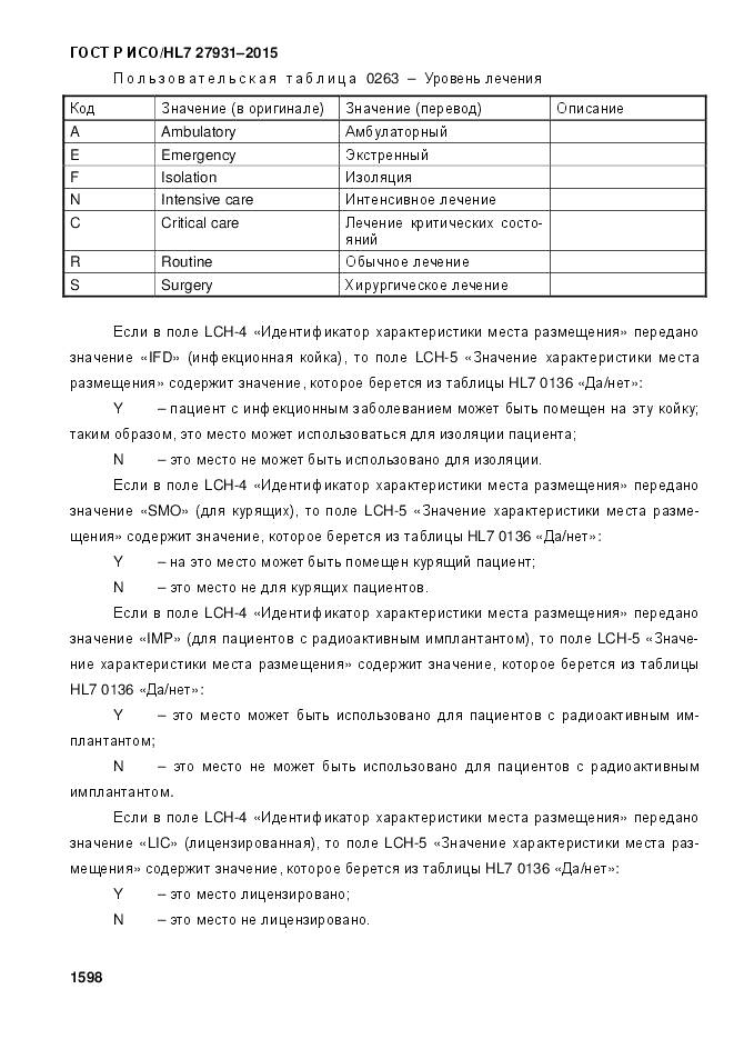 ГОСТ Р ИСО/HL 7 27931-2015, страница 1605